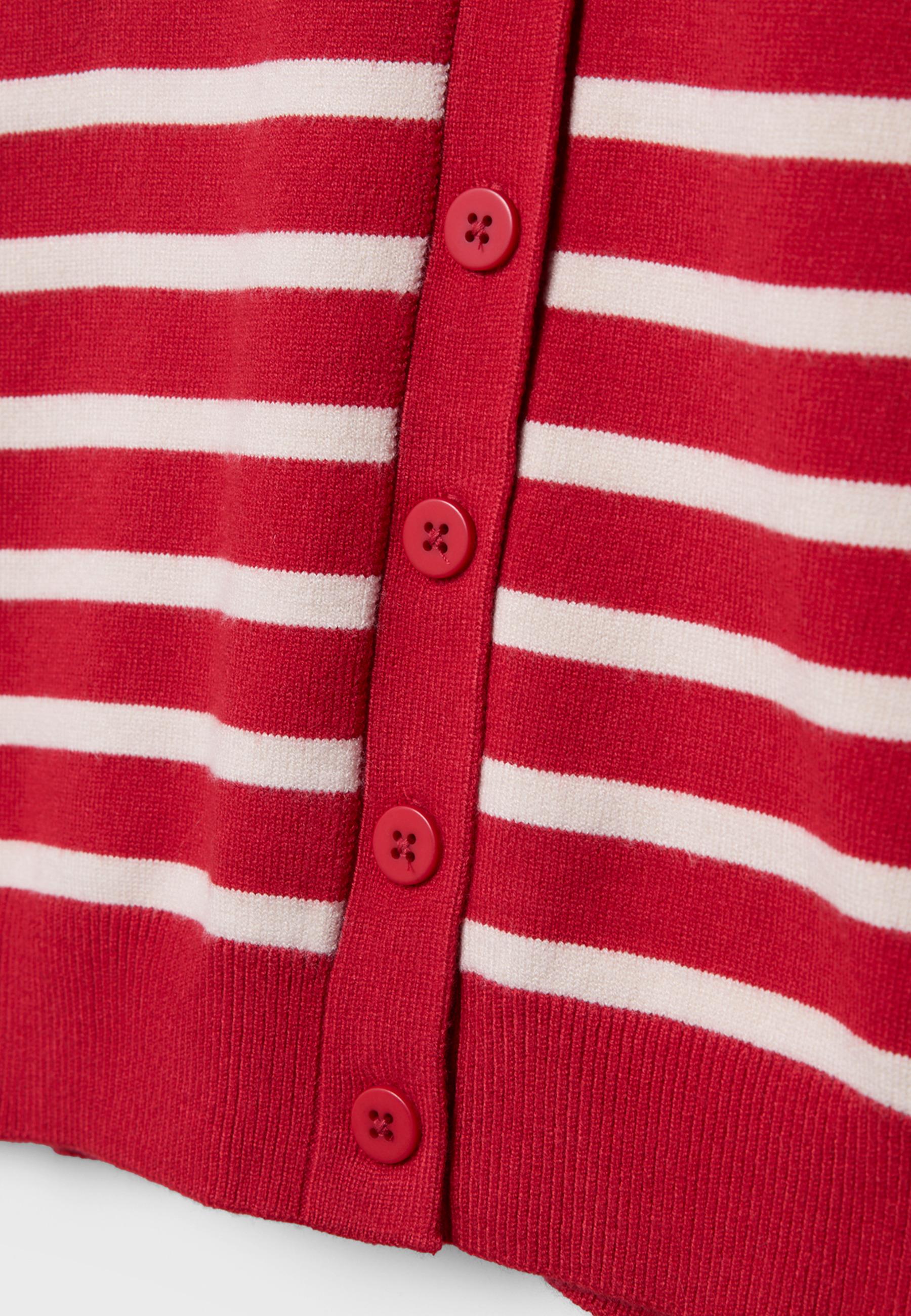 Reglan kollu düğmeli triko hırka - Görsel 8